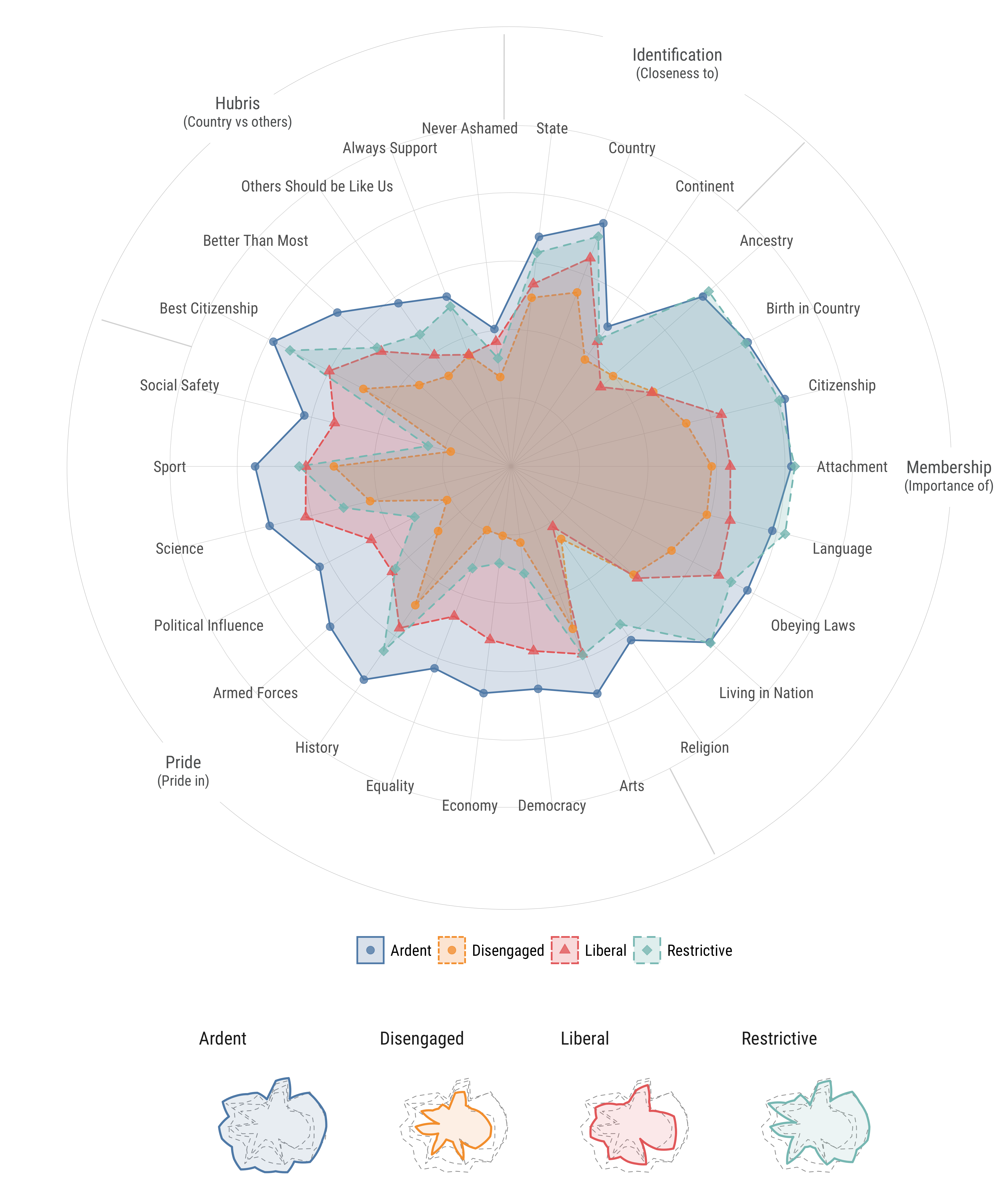 Figure 1 from Soehl and Karim (2021)